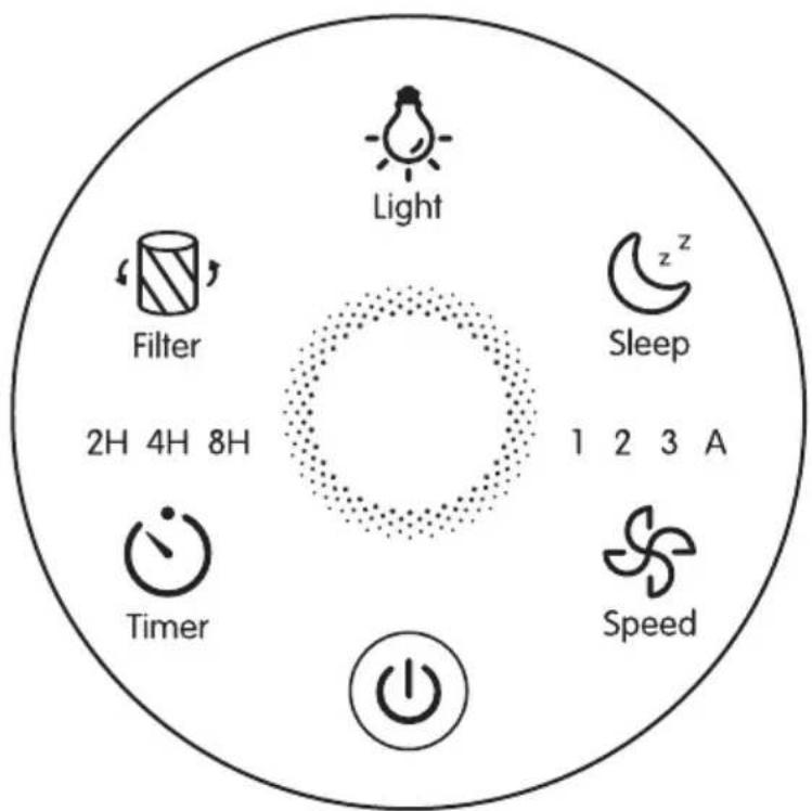 Sygonix SY-4535298 - Bedieningselementen - 2