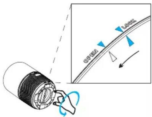 Sygonix SY-4535298 - Signes d'un filtre périmé : - 1
