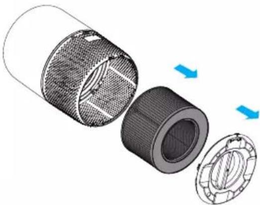 Sygonix SY-4535298 - Tekenen van een versleten filter: - 5