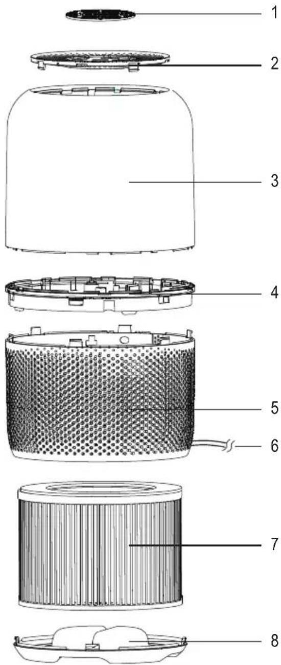 Sygonix SY-4535298 - Éléments de fonctionnement - 1