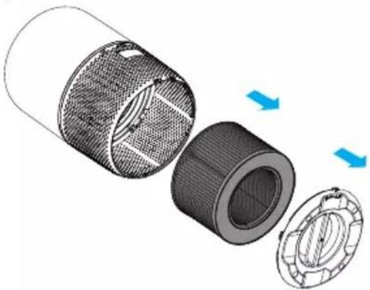 Sygonix SY-4535298 - Anzeichen für einen nicht mehr funktionsfähigen Filter: - 5