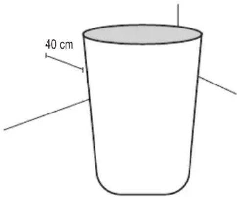 Sygonix SY-4535298 - a) Allgemeine Bedienung - 1