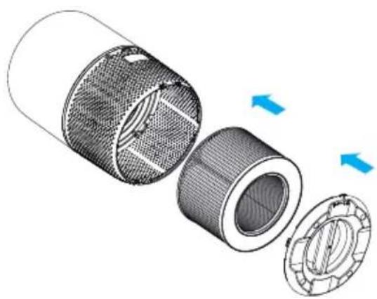 Sygonix SY-4535298 - Anzeichen für einen nicht mehr funktionsfähigen Filter: - 3