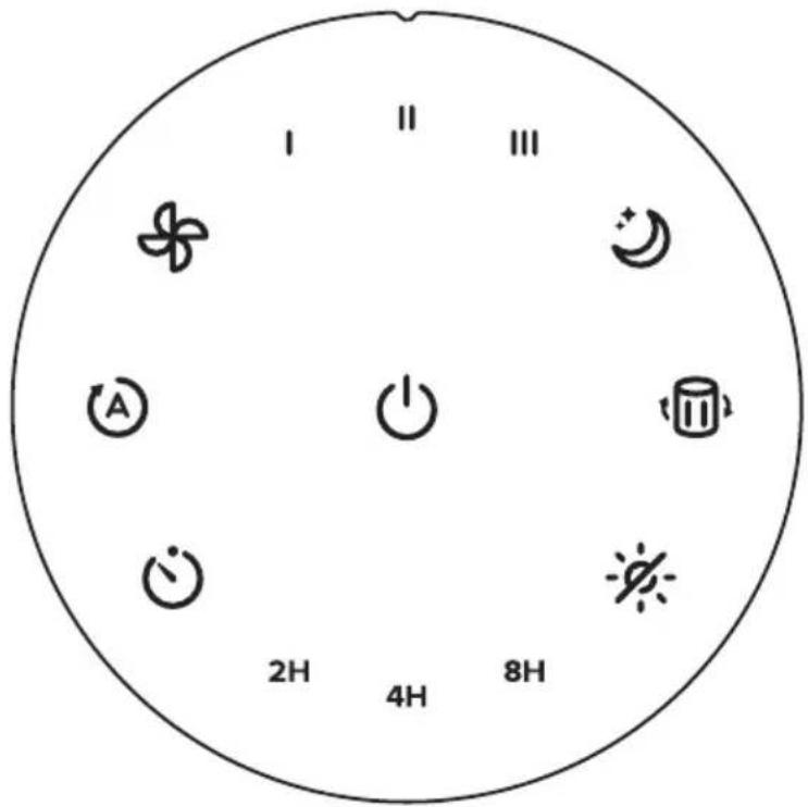 Sygonix SY-4535296 - Bedieningselementen - 2
