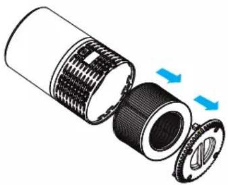 Sygonix SY-4535296 - Tekenen van een versleten filter: - 5