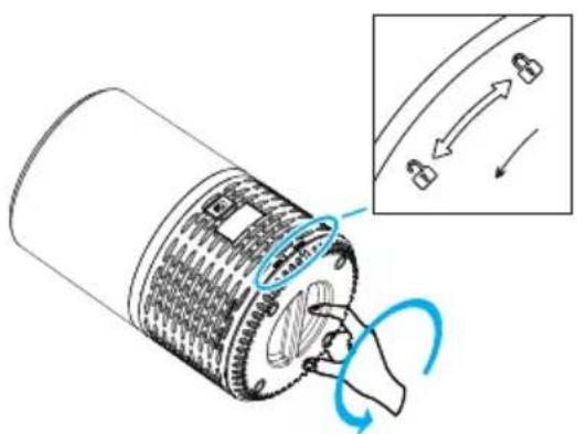 Sygonix SY-4535296 - Signes d'un filtre périmé : - 1