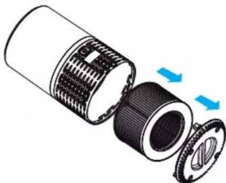 Sygonix SY-4535296 - Anzeichen für einen nicht mehr funktionsfähigen Filter: - 5
