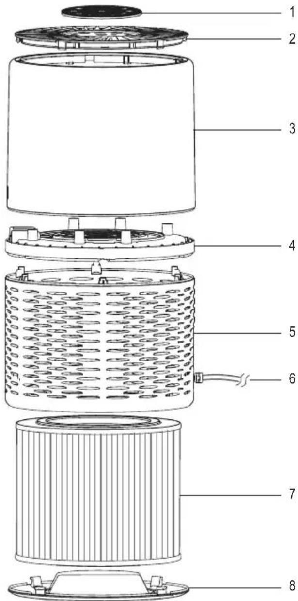Sygonix SY-4535296 - Bedieningselementen - 1
