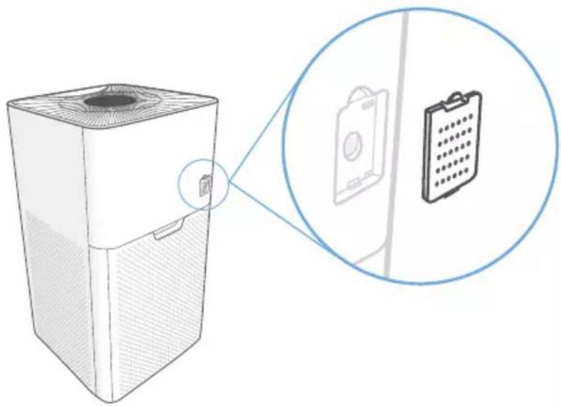 Sygonix SY-4535294 - c) Sensor cover - 1
