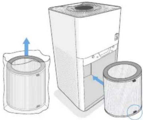 Sygonix SY-4535294 - Anzeichen für einen nicht mehr funktionsfähigen Filter: - 3