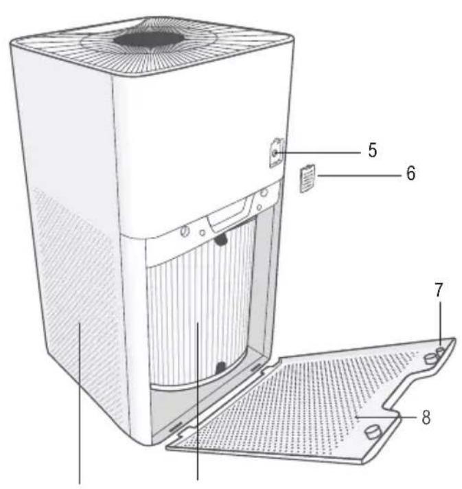 Sygonix SY-4535294 - Bedienelemente und Komponenten - 2