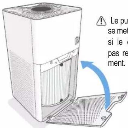 Sygonix SY-4535294 - Signes d'un filtre périmé : - 6