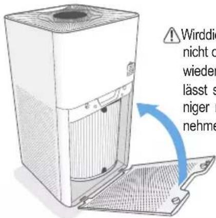 Sygonix SY-4535294 - Anzeichen für einen nicht mehr funktionsfähigen Filter: - 6
