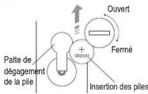 Sygonix TX26C - Remarque: - 1