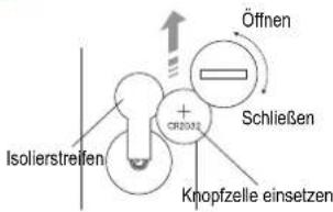 Sygonix TX26C - Hinweis: - 1