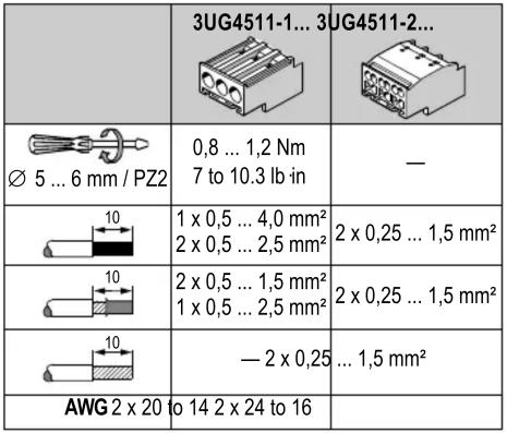 SIEMENS 3UG4511 - Descripción: - 3