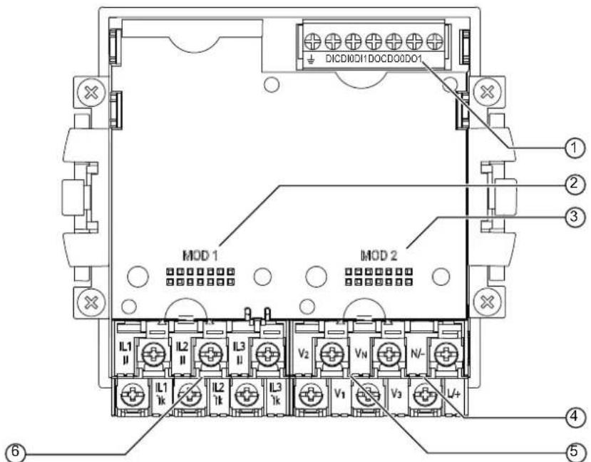 SIEMENS SENTRON PAC4200 - Connexions - 2