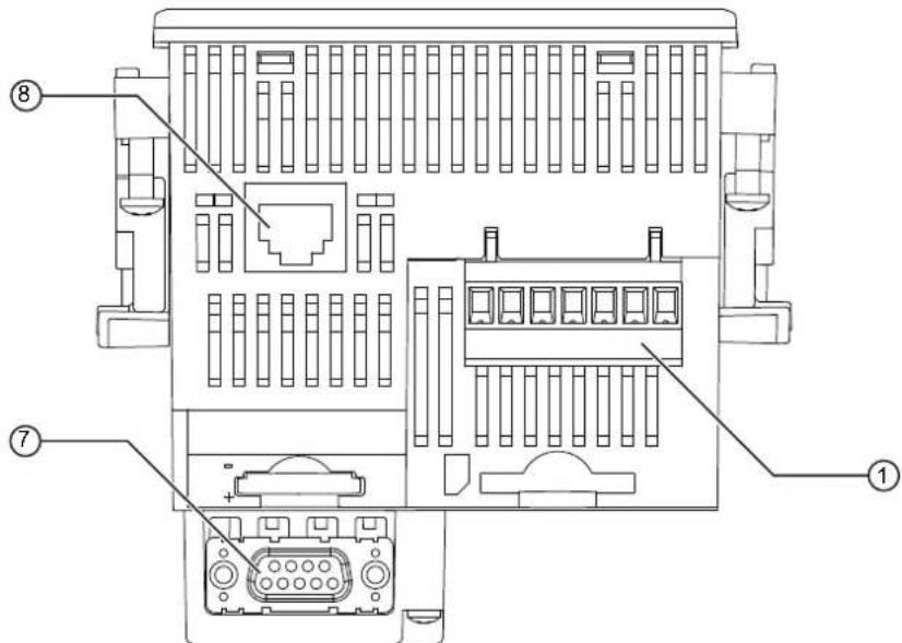 SIEMENS SENTRON PAC4200 - Connexions - 3