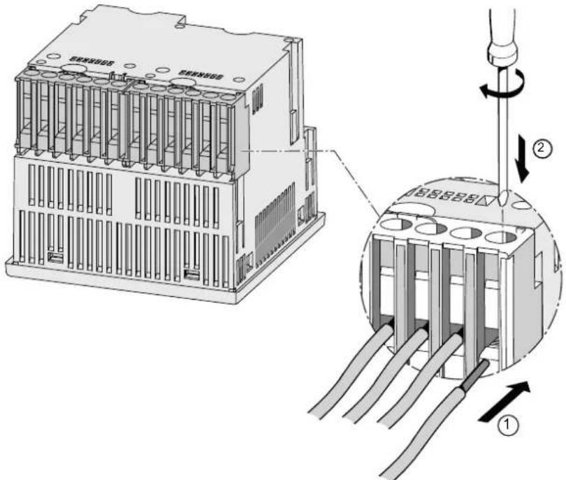 SIEMENS SENTRON PAC4200 - Raccordement des câbles - 1