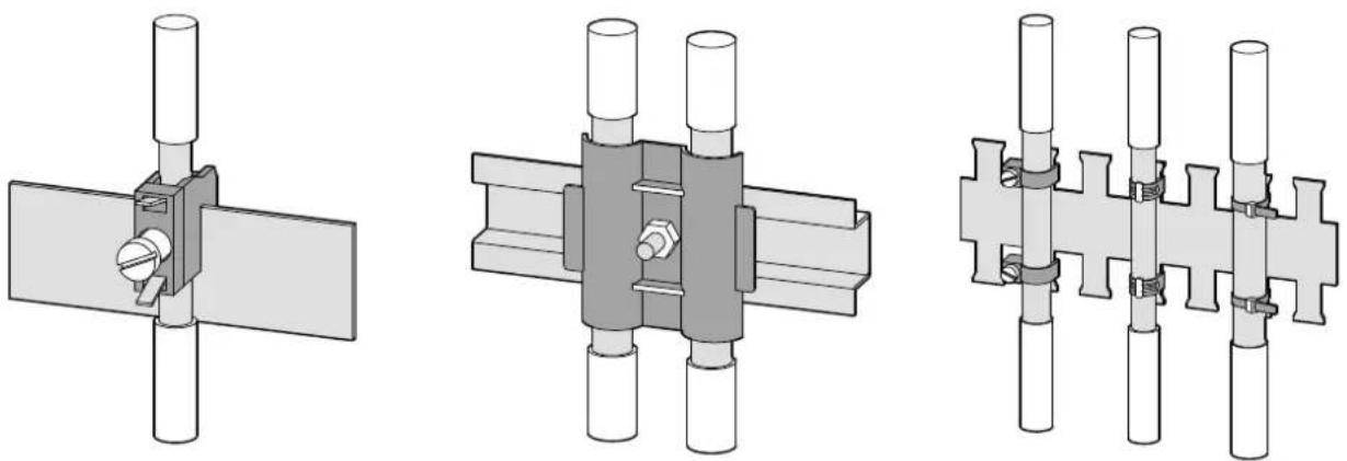 SIEMENS SENTRON PAC4200 - Exécution - 1