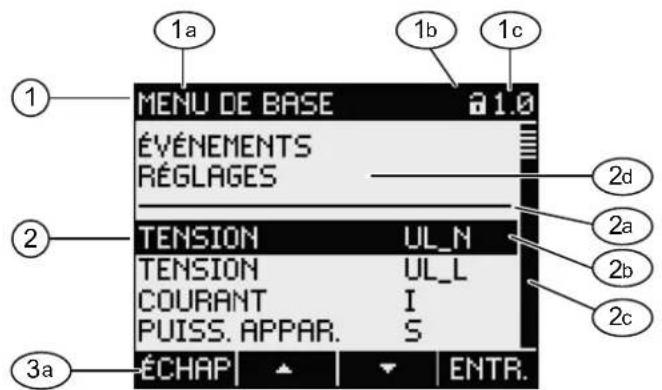 SIEMENS SENTRON PAC4200 - Affichage du menu "MENU DE BASE" - 1