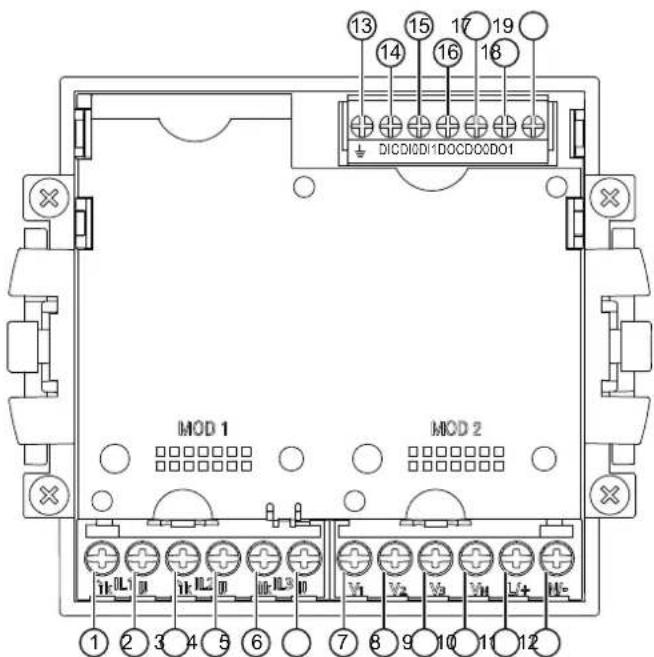 SIEMENS SENTRON PAC4200 - Remarque - 1