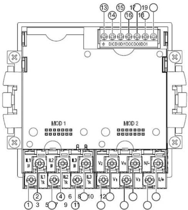 SIEMENS SENTRON PAC4200 - Remarque - 2
