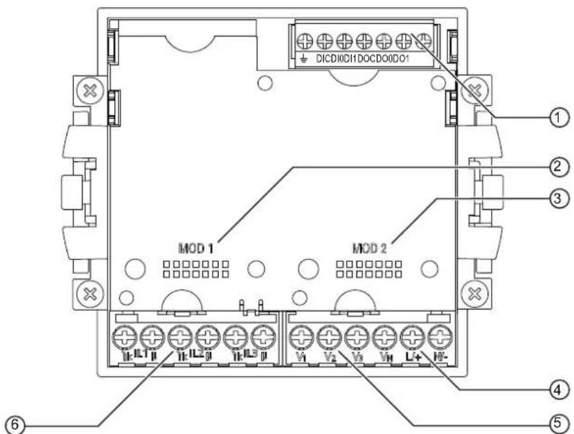 SIEMENS SENTRON PAC4200 - Connexions - 1