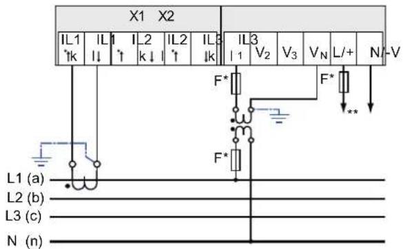 SIEMENS SENTRON PAC4200 - Exemples de raccordement - 4