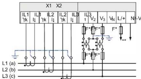 SIEMENS SENTRON PAC4200 - Exemples de raccordement - 6