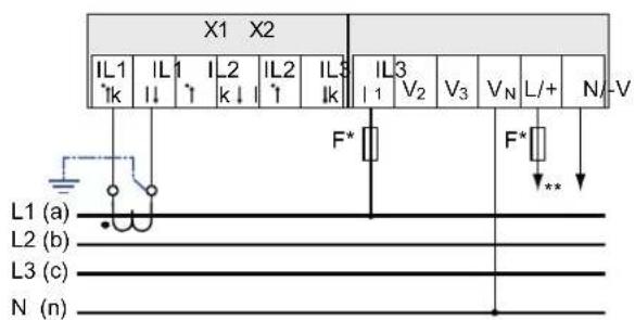 SIEMENS SENTRON PAC4200 - Exemples de raccordement - 3