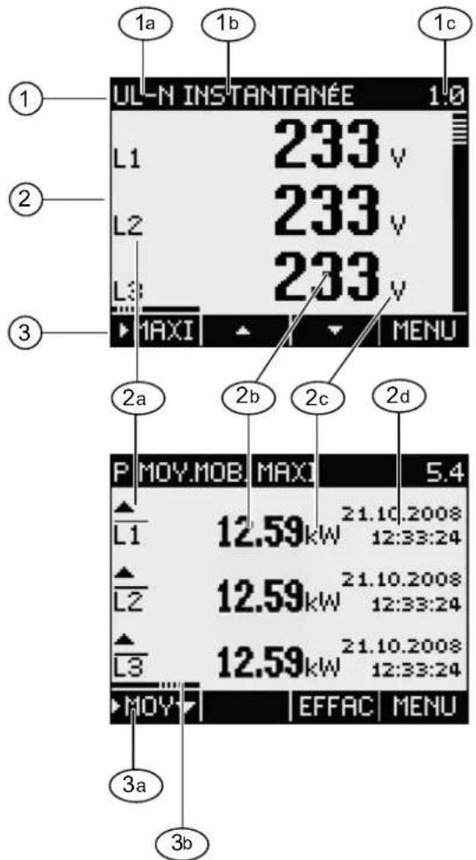 SIEMENS SENTRON PAC4200 - Affichage des grandeurs de mesure - 1