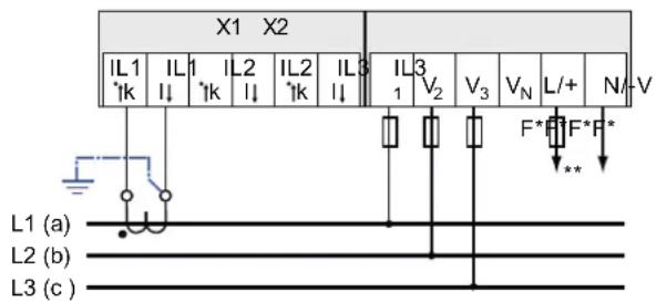 SIEMENS SENTRON PAC4200 - Exemples de raccordement - 9
