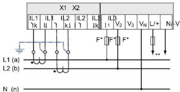 SIEMENS SENTRON PAC4200 - Exemples de raccordement - 11