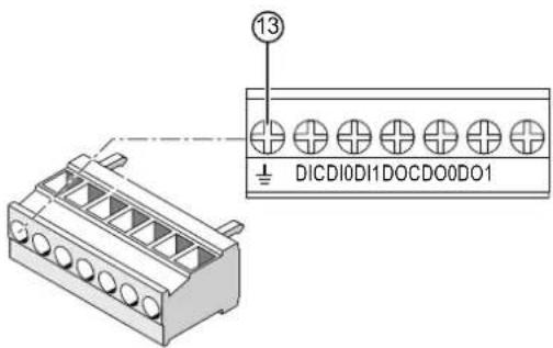 SIEMENS SENTRON PAC4200 - Terre fonctionnelle - 1