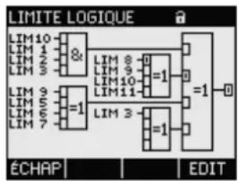 SIEMENS SENTRON PAC4200 - LIMITE LOGIQUE - 1