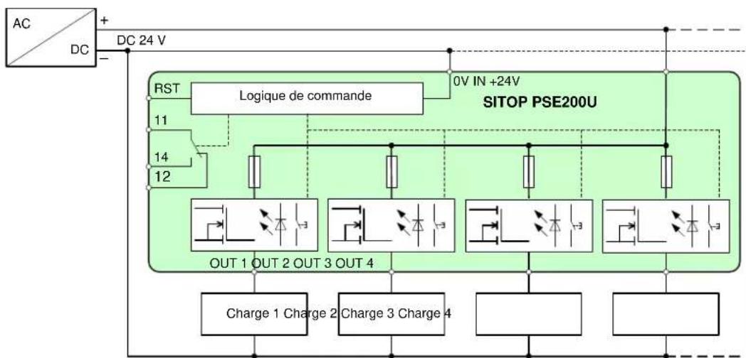 SIEMENS SITOP PSE200U 10 A - Instructions de montage - 3