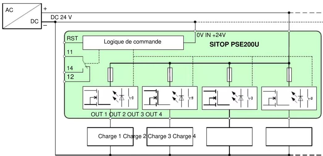 SIEMENS SITOP PSE200U 10 A - Instructions de montage - 3