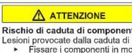 SIEMENS KI87SEDD0 - Sostituzione della cerniera piatta - 8