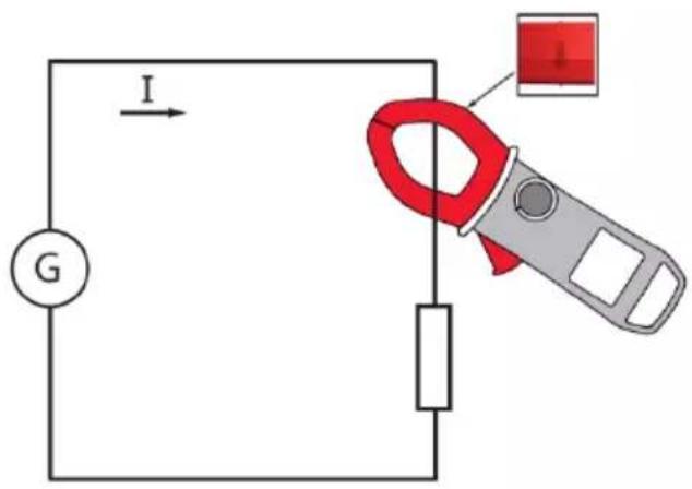 CHAUVIN ARNOUX F203 - Mesure de fréquence en intensité - 1