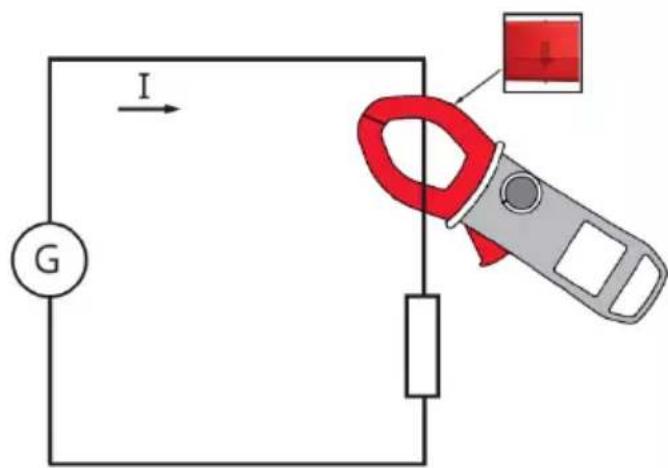 CHAUVIN ARNOUX F205 - Mesure de fréquence en courant - 1