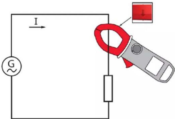 CHAUVIN ARNOUX F402 - MESURE EN AC - 1