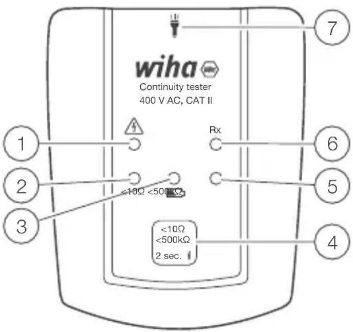 Wiha 45222 - С помощью устройства - 1