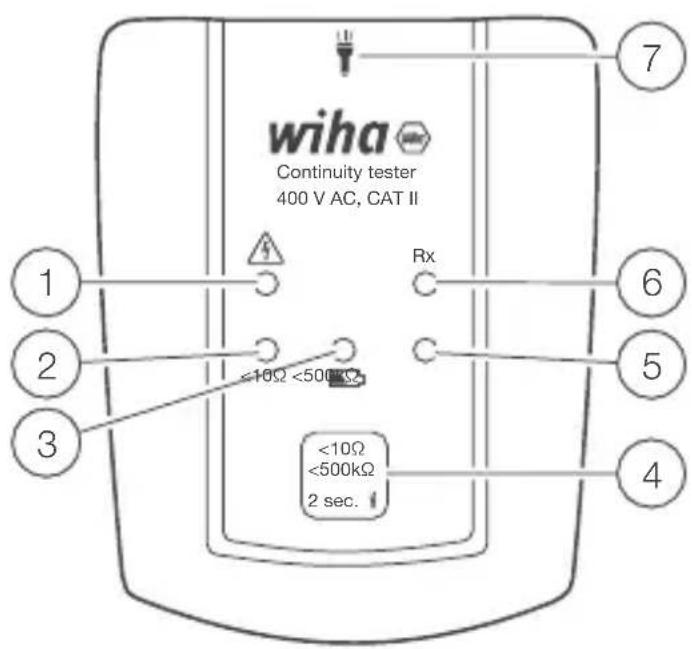 Wiha 45222 - Control elements and connections - 1