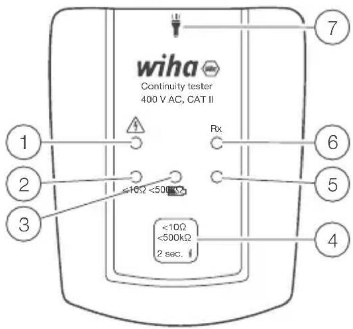 Wiha 45222 - Elementi operativi e di visualizzazione - 1