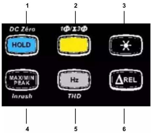 CHAUVIN ARNOUX F406 - LES TOUCHES DU CLAVIER - 1