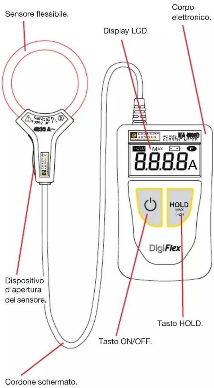 CHAUVIN ARNOUX DigiFlex MA4000D - PRESENTAZIONE - 1
