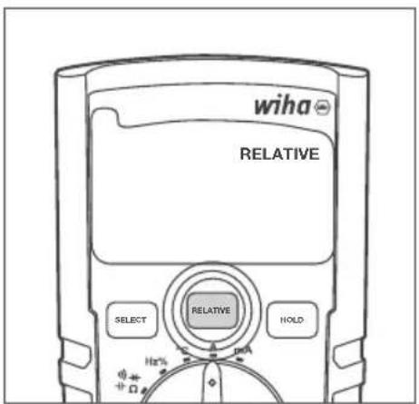 Wiha 45218 - Attiva/disattiva la funzione relativa - 1