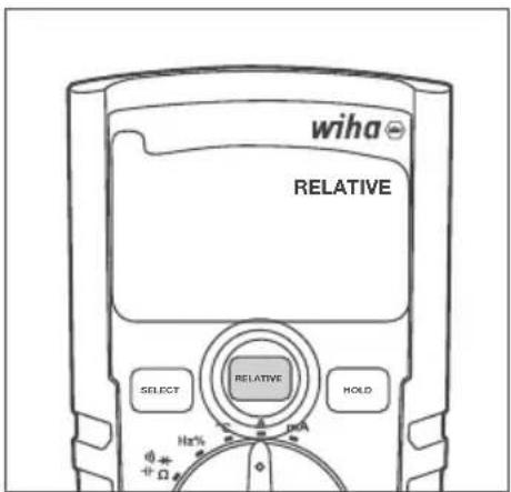 Wiha 45218 - To activate/deactivate Relative function - 1
