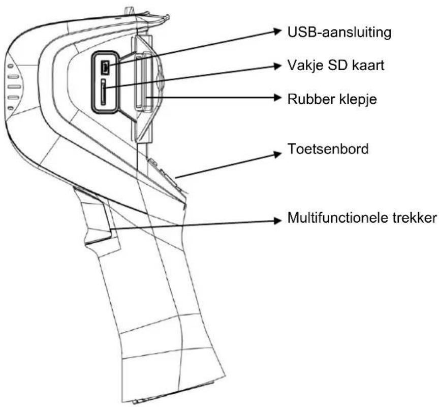 CHAUVIN ARNOUX C.A 1950 - INTERFACE - 1
